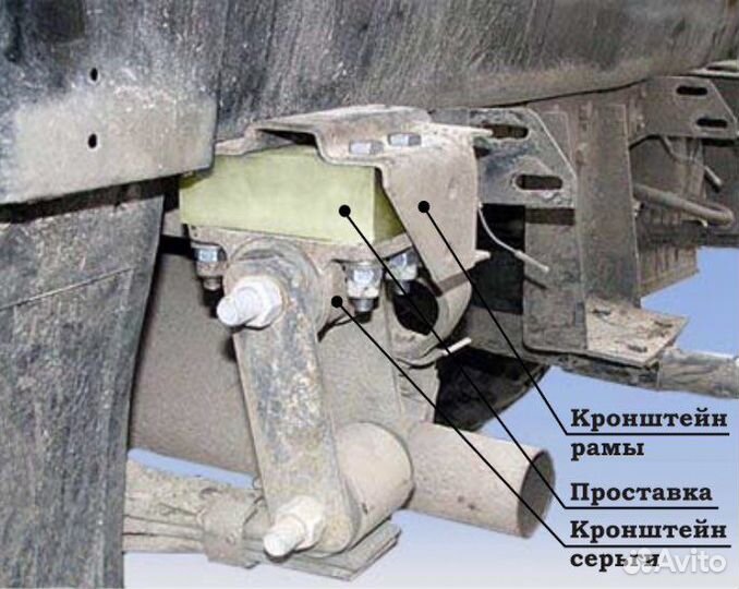 Комплект лифтинга под серьги рессор УАЗ 60мм