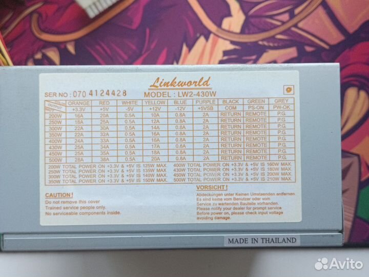 Блок питания 430w