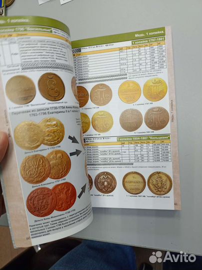 Каталог монет России 1682-1917