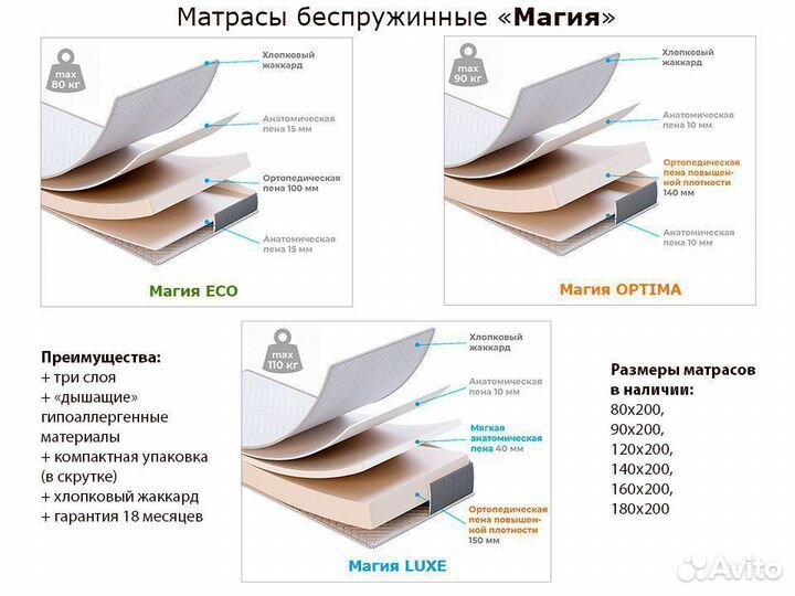 Кровать Мечта 90х190 деревянная односпальная