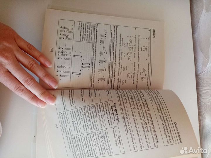 Пособие для подготовки к егэ/огэ по биологии