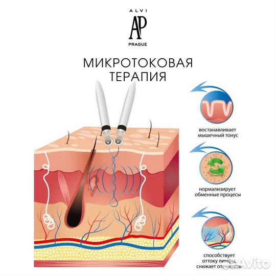 Микротоковый аппарат проофессиональный T-15