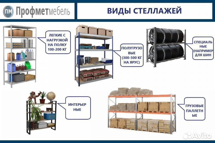 Стеллаж настенный loft CombiK L 80/4 полки