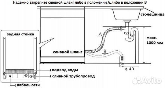 Посудомоечная машина Korting KDF 60240 Новая