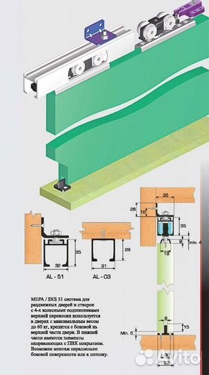 Направляющая верхняя однополозная 2м SKS51