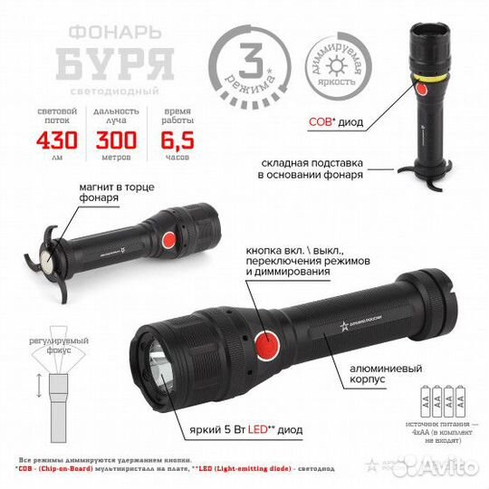 Фонарь эра MB-902