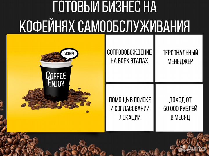 Готовый бизнес кофейня самообслуживания