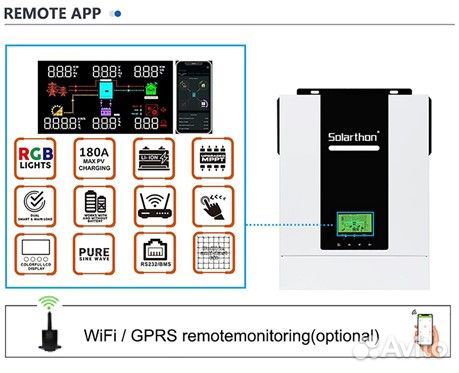 Гибридный солнечный инвертор 7.2KW Solar Inverter