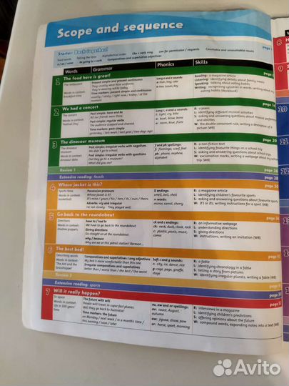 Учебник по английскому языку Family and friends 4