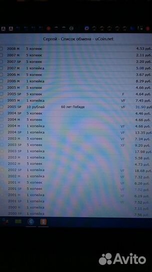 Обмен (продажа) погодовки СССР и России