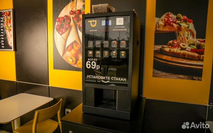 Прибыльный бизнес кофейного вендинга