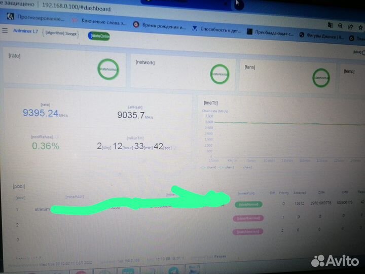 Antminer L7