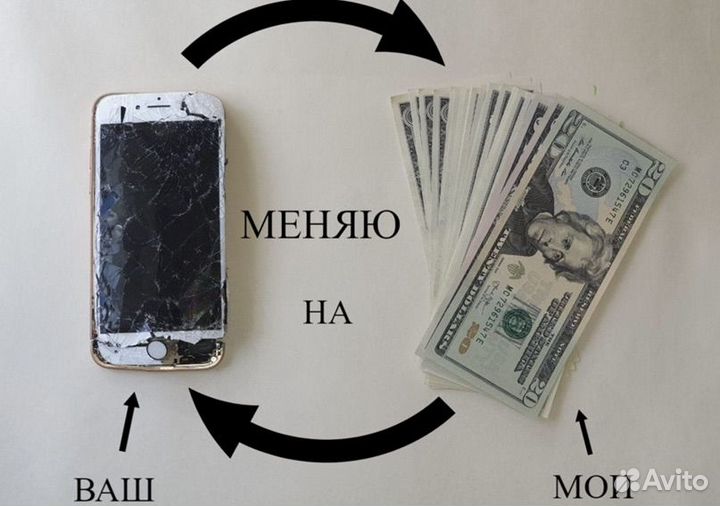 Скупка телефонов