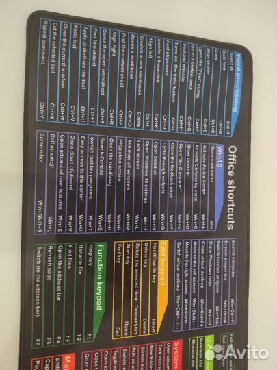 Компьютерный коврик для мыши