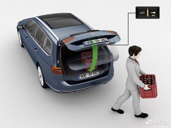 Виртуальная педаль открытия багажника Audi