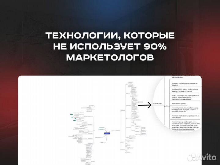 Маркетолог. Привлекаю заявки и клиентов