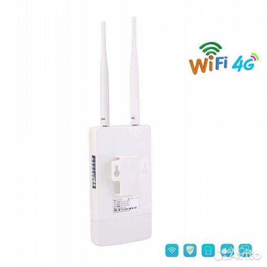 4G роутер со слотом для SIM-карты