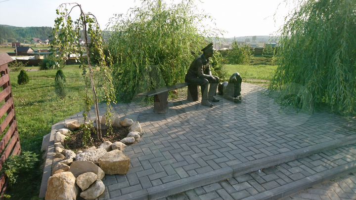 Участок 8 сот. (СНТ, ДНП)