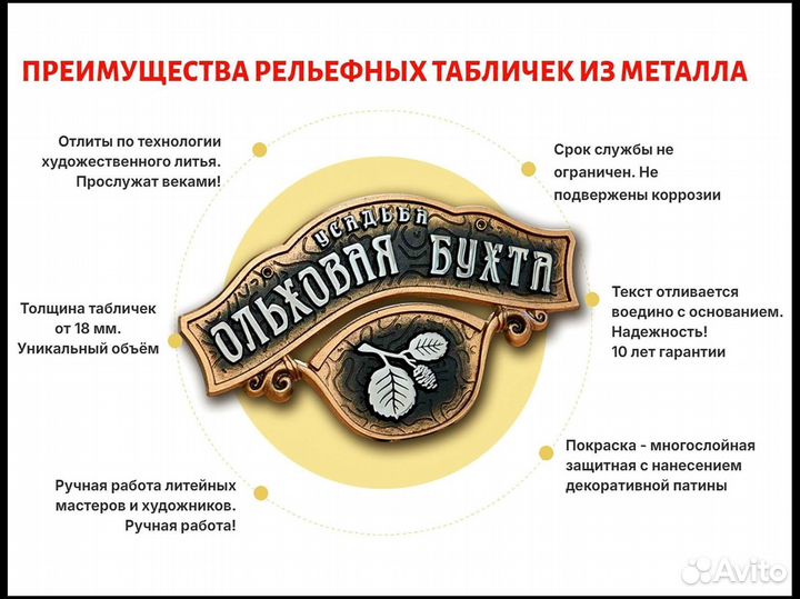 Домовые знаки и адресные таблички изготовление