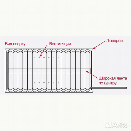 Противопролежневый матрас bronigen BAS-4000 C