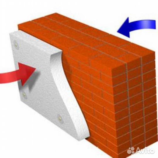 Утеплитель пенопласт