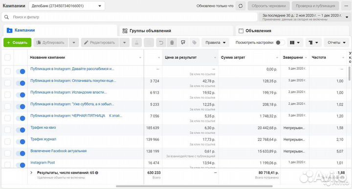 Таргетолог