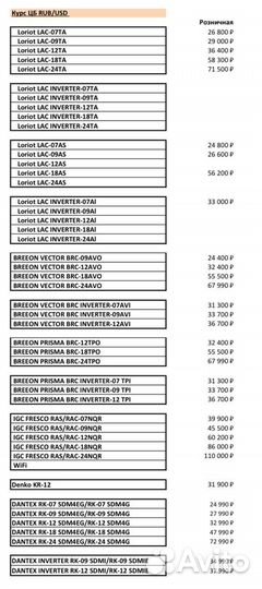 Установка кондиционеров