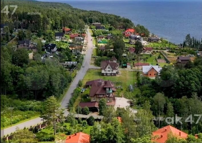 Участок 12 сот. (ИЖС)