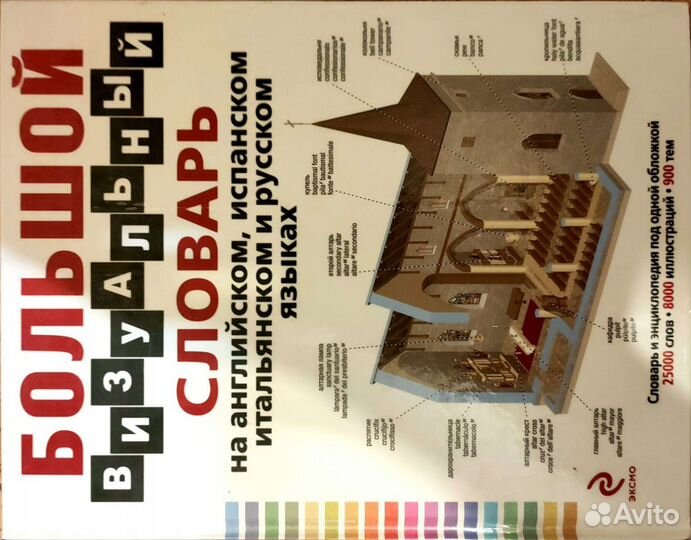 Визуальный словарь английский