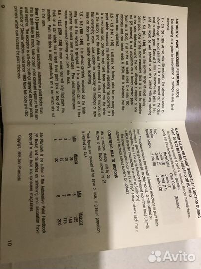 Толщиномер покраски Pro gauge 2