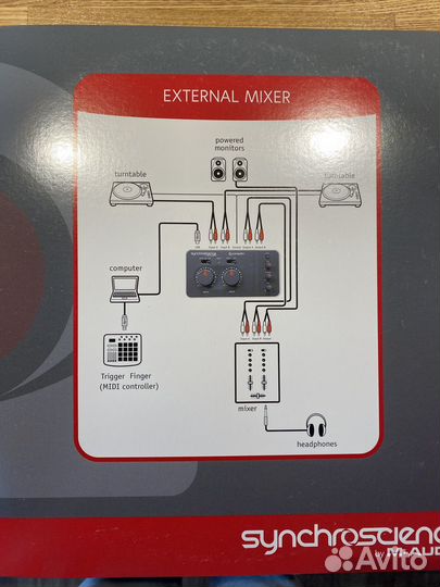 Внешняя звуковая карта M-Audio Torq Connectiv