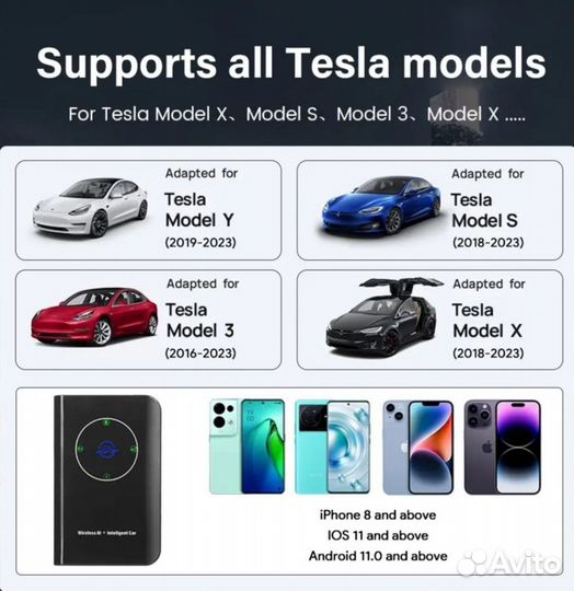 Беспроводной Carplay и Аndroid auto для Tesla