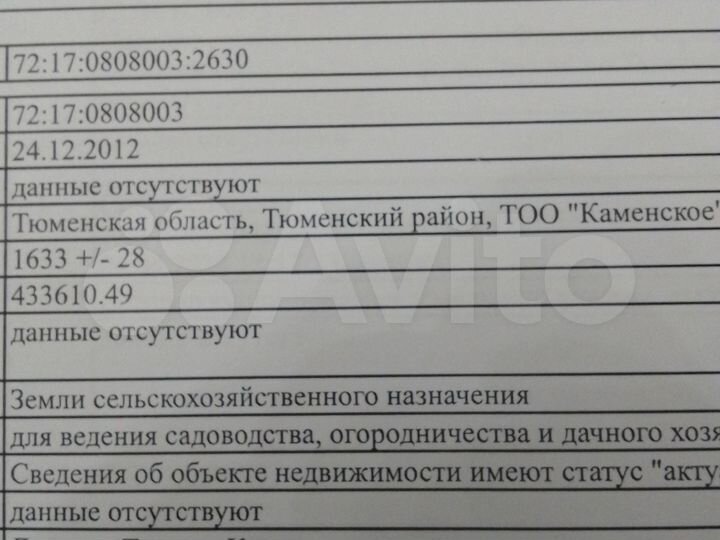 Участок 16,3 сот. (СНТ, ДНП)