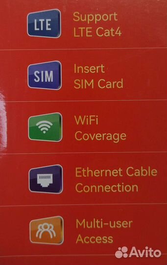 Wifi роутер 4g модем для сим-карты