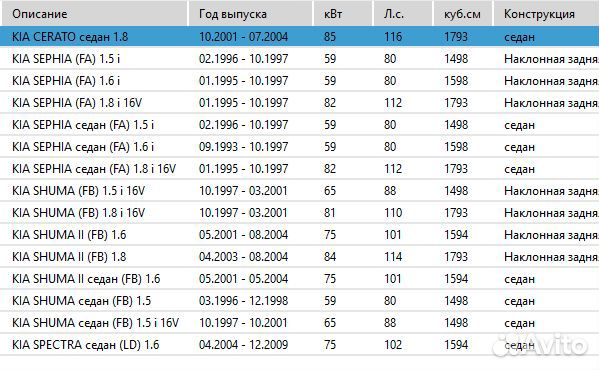 Колодки тормозные барабанные psp582 \ 0449552020