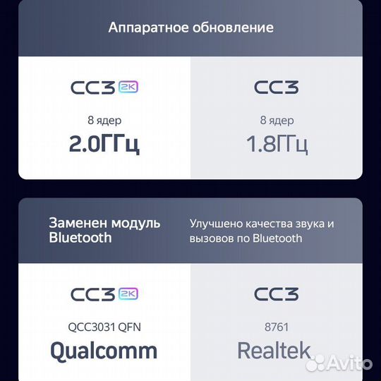 Teyes cc3 2k 3/32 LADA granta