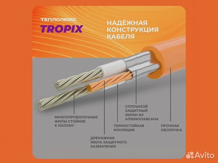 Теплый пол Теплолюкс Tropix тлбэ 100,0 м/2000 Вт