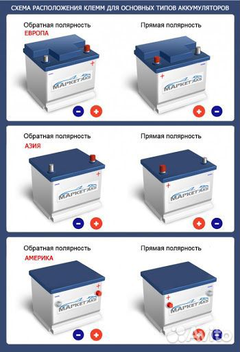 Аккумулятор 44 А/ч Centra Plus