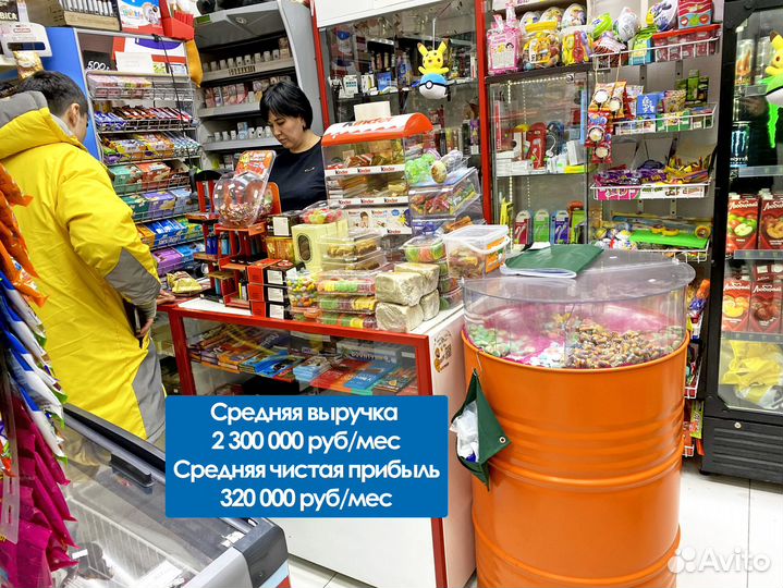Продуктовый магазин в сао, выручка 2.3 млн руб/мес