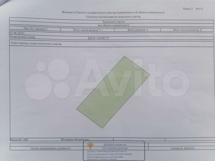 Участок 14 сот. (ИЖС)