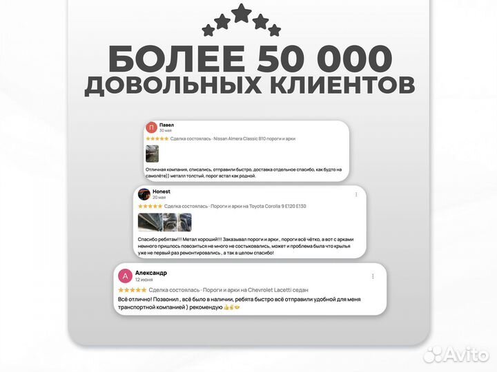 Ремонтные пороги и арки для Chrysler Северодвинск