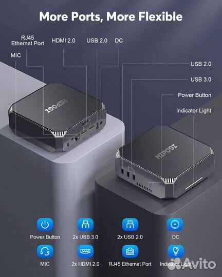 Мини-пк nipogi (Intel N100 DDR4 16гб 512гб)