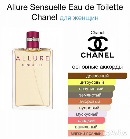 Allure Sensuelle Eau de Toilette Chanel- 100мл