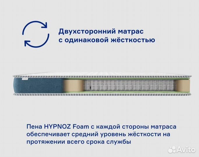 Новый Матрас hypnoz Spring Classic 200х80 +1