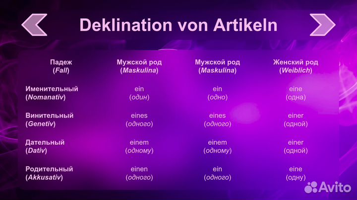 Создание презентаций для студентов