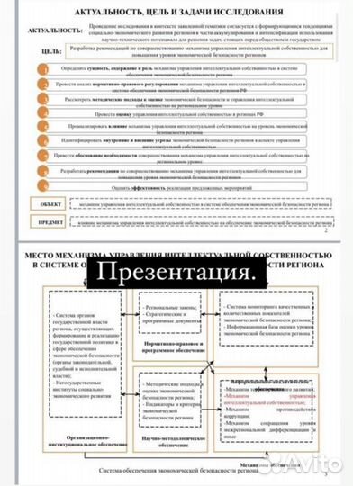 Дипломы, курсовые, рефераты