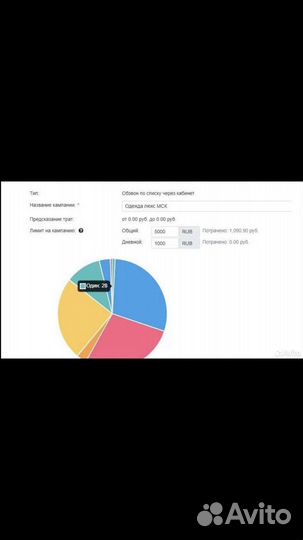 Автообзвон, генерация лидов, реклама, продвижение