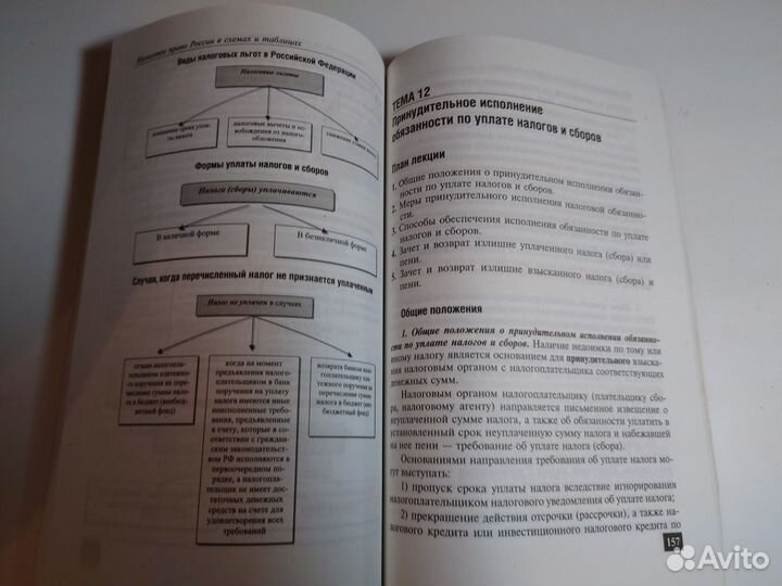 Налоговое право России 2005г