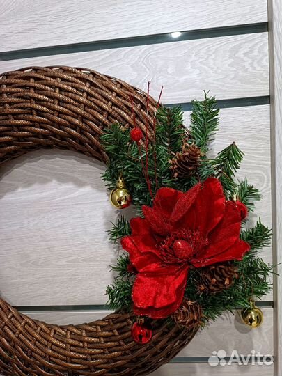 Новогодние украшения