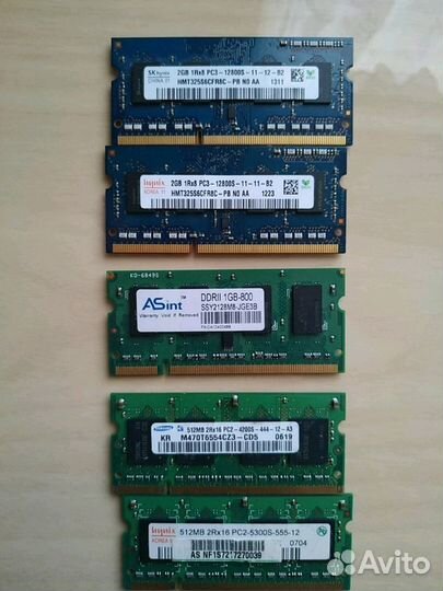 Оперативная память для ноутбука и пк